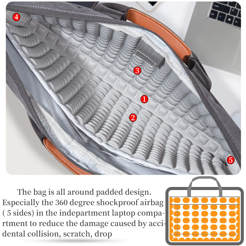 Laptop Bag 15.6 Inch Messenger - Structured Handbag Work recension och pris