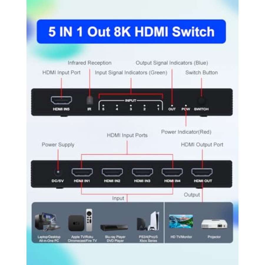 HDMI Switch k@20Hz 8K@60Hz - H - K&G Women'S Formal Wear recension och pris